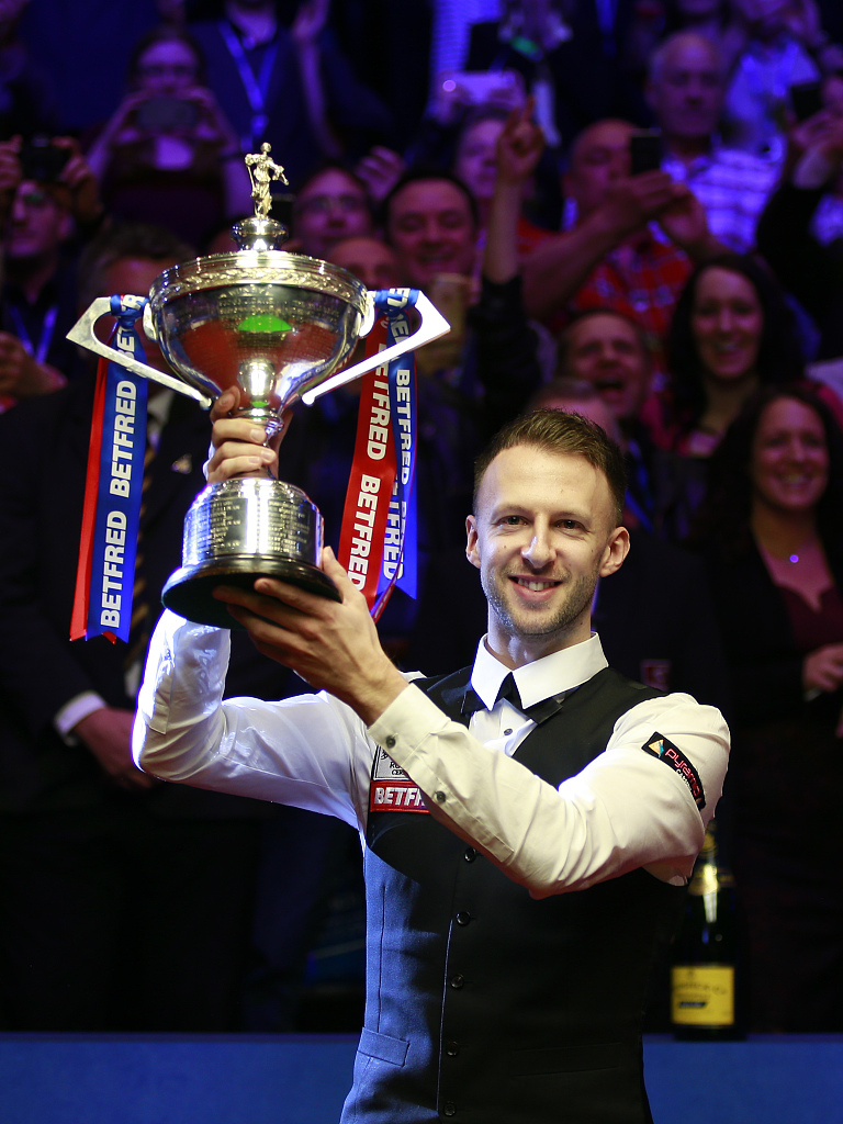 轮换末端 轮换末端