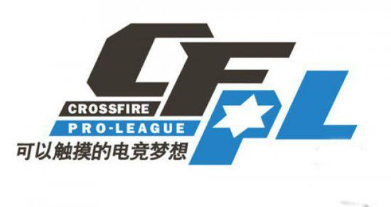 随后两回合 随后两回合